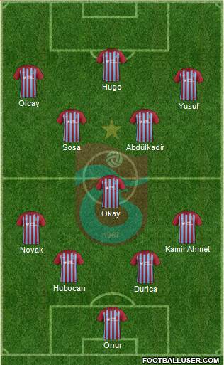Trabzonspor Formation 2018
