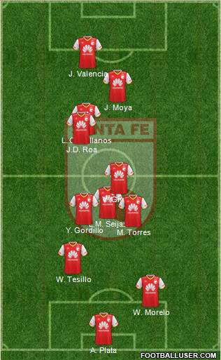 Santa Fe CD Formation 2018