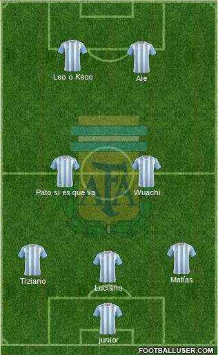 Argentina Formation 2018