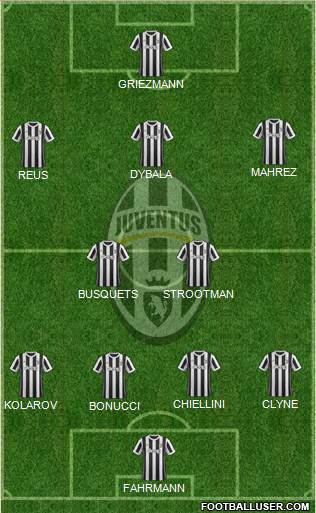 Juventus Formation 2018