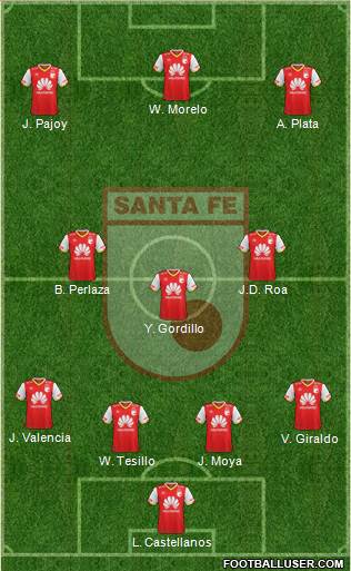 Santa Fe CD Formation 2018