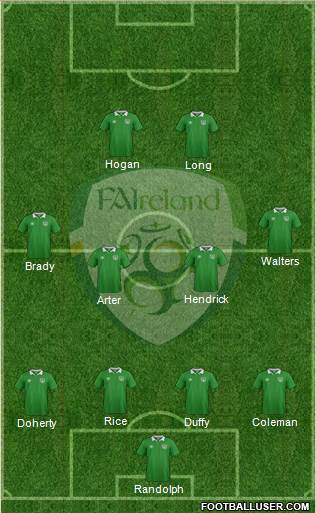 Ireland Formation 2018