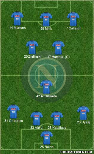 Napoli Formation 2018