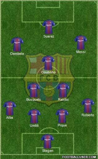 F.C. Barcelona Formation 2018