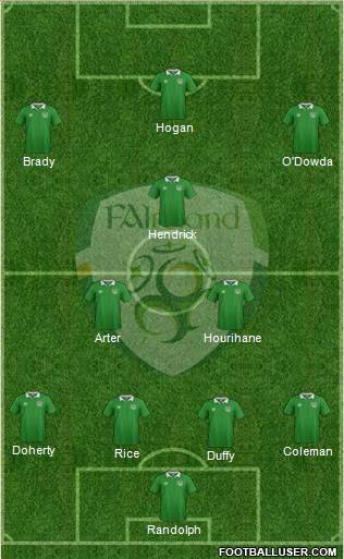 Ireland Formation 2018