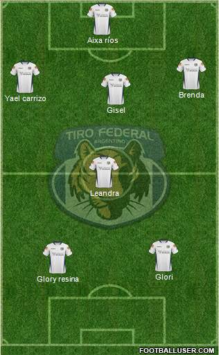 Tiro Federal de Rosario 3-4-3 football formation