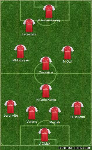 Arsenal Formation 2018