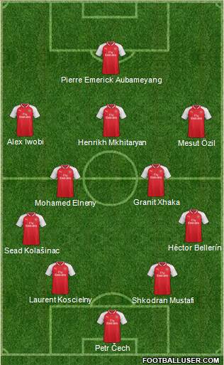 Arsenal Formation 2018