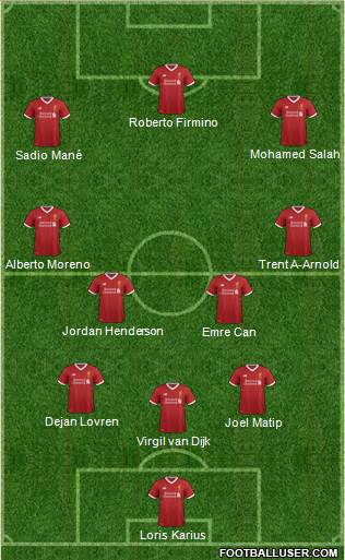 Liverpool Formation 2018