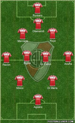 River Plate Formation 2018