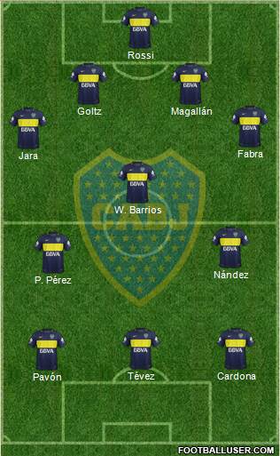 Boca Juniors Formation 2018