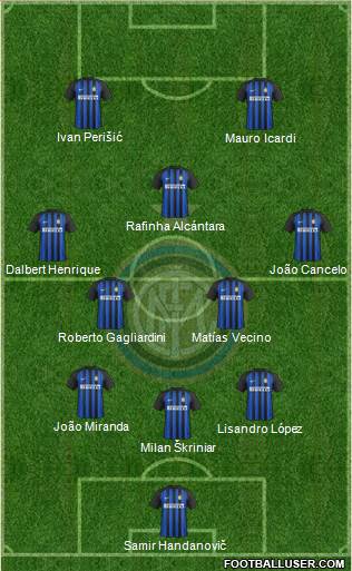F.C. Internazionale Formation 2018