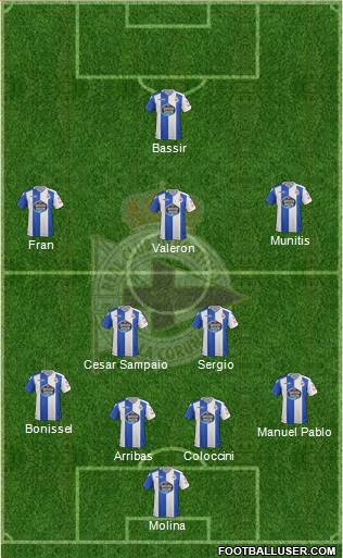 R.C. Deportivo de La Coruña S.A.D. Formation 2018
