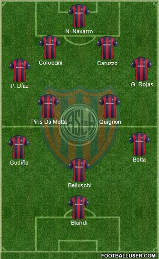 San Lorenzo de Almagro Formation 2018