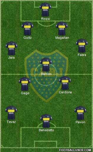Boca Juniors Formation 2018
