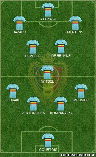 Belgium Formation 2018