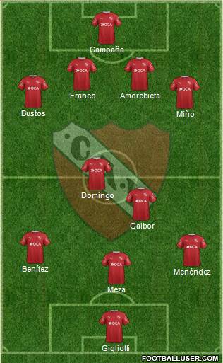 Independiente Formation 2018
