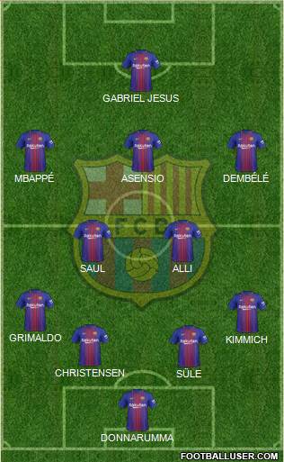 F.C. Barcelona Formation 2018