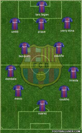F.C. Barcelona Formation 2018