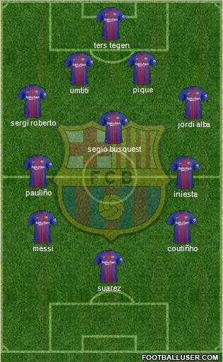 F.C. Barcelona Formation 2018