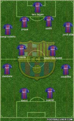 F.C. Barcelona Formation 2018