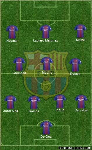 F.C. Barcelona Formation 2018