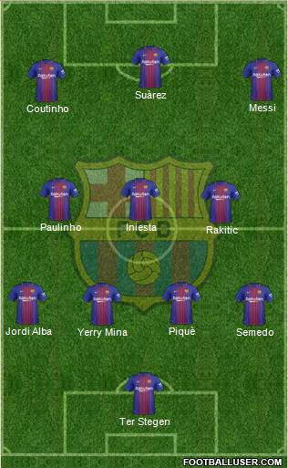 F.C. Barcelona Formation 2018