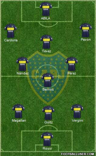 Boca Juniors Formation 2018