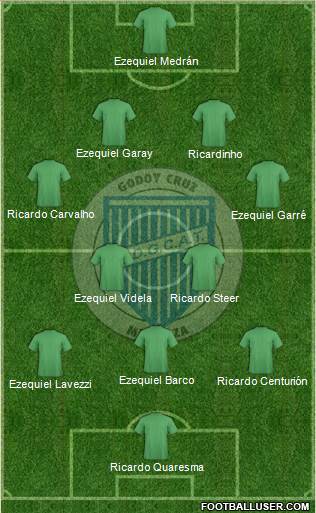 Godoy Cruz Antonio Tomba Formation 2018