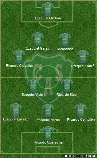 Sarmiento de Junín Formation 2018