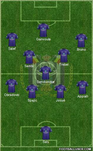 RSC Anderlecht Formation 2018