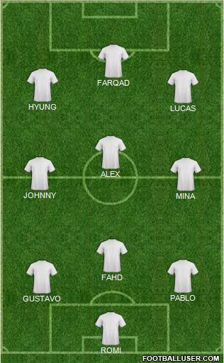 Dream Team Formation 2018