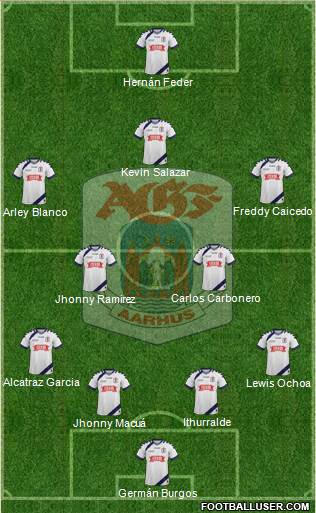Aarhus Gymnastik Forening Formation 2018