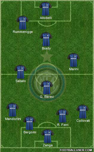 F.C. Internazionale Formation 2018