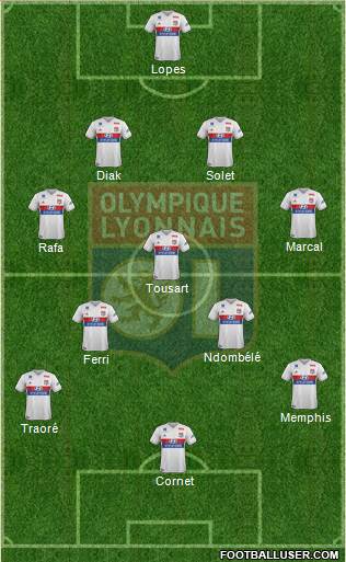Olympique Lyonnais Formation 2018