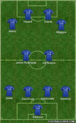 Chelsea Formation 2018