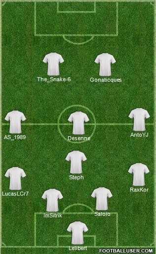 Fifa Team Formation 2018
