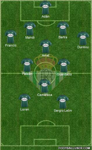 Real Betis B., S.A.D. Formation 2018