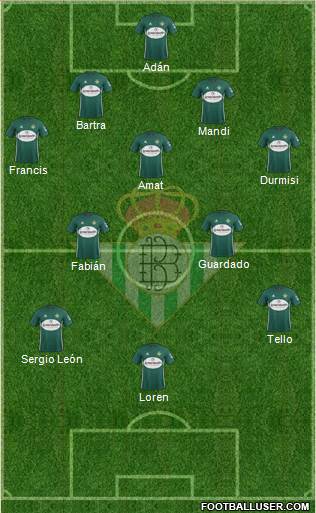 Real Betis B., S.A.D. Formation 2018
