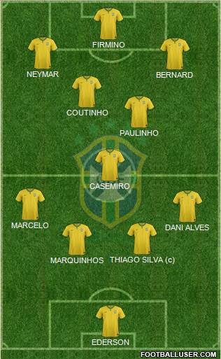Brazil Formation 2018