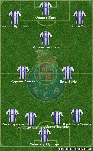 Futebol Clube do Porto - SAD Formation 2018