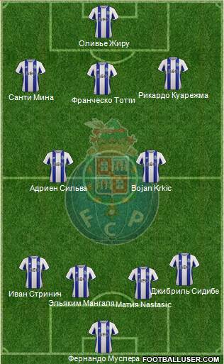Futebol Clube do Porto - SAD Formation 2018