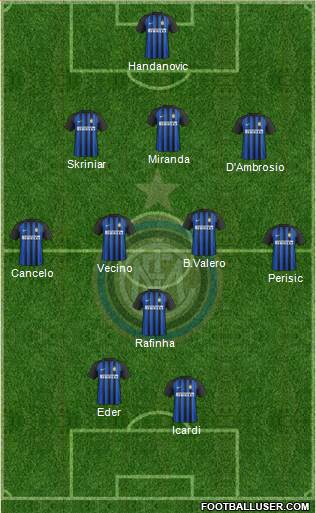 F.C. Internazionale Formation 2018