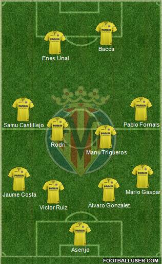 Villarreal C.F., S.A.D. Formation 2018