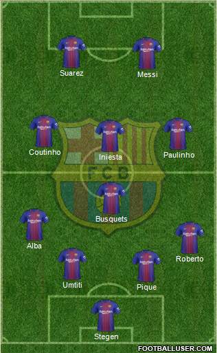 F.C. Barcelona Formation 2018