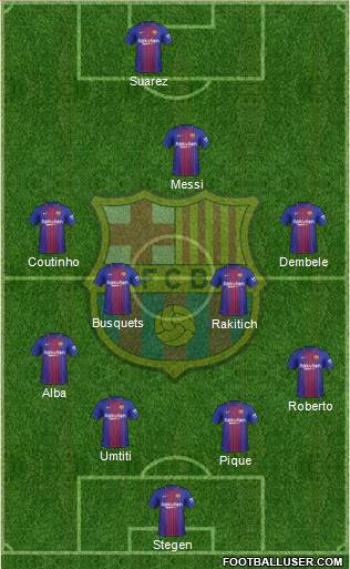 F.C. Barcelona Formation 2018