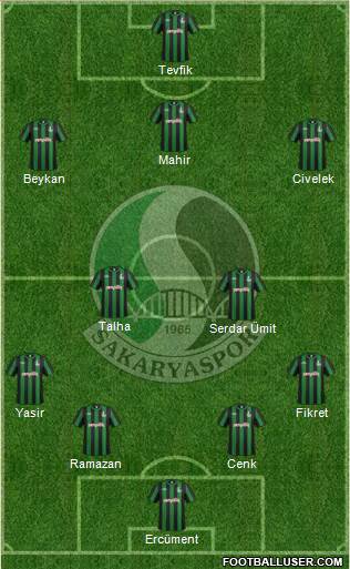 Sakaryaspor A.S. Formation 2018