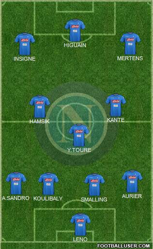 Napoli Formation 2018