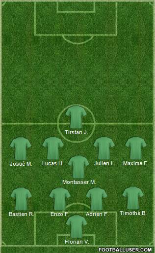 Dream Team Formation 2018