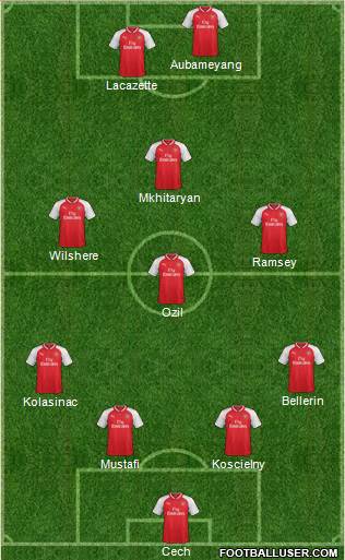 Arsenal Formation 2018